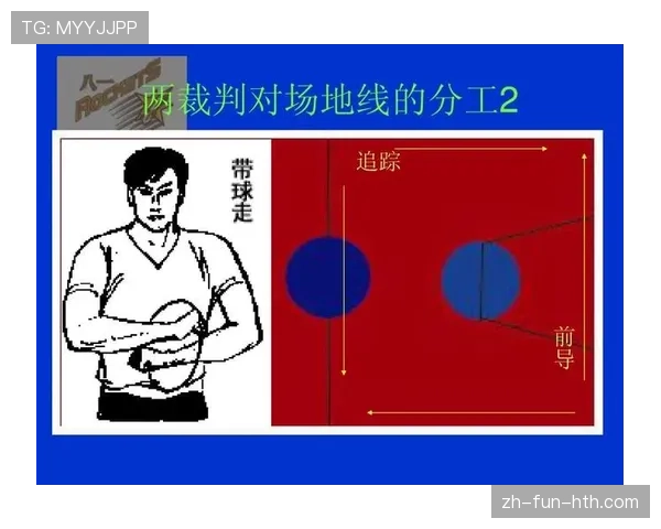什么是两次运球违例？新手必看的判定详解