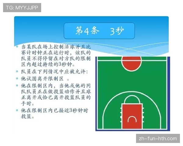 全面解读篮球防守三秒违例规则含义与裁判实际判罚尺度