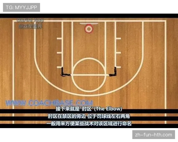 防守三秒违例的规则含义与具体判罚标准解析